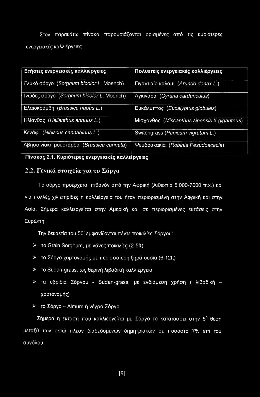 ) Αβησσινιακή μουστάρδα (Brassica carinata) Πολυετείς ενεργειακές καλλιέργειες Γιγαντιαίο καλάμι (Arundo donax L.