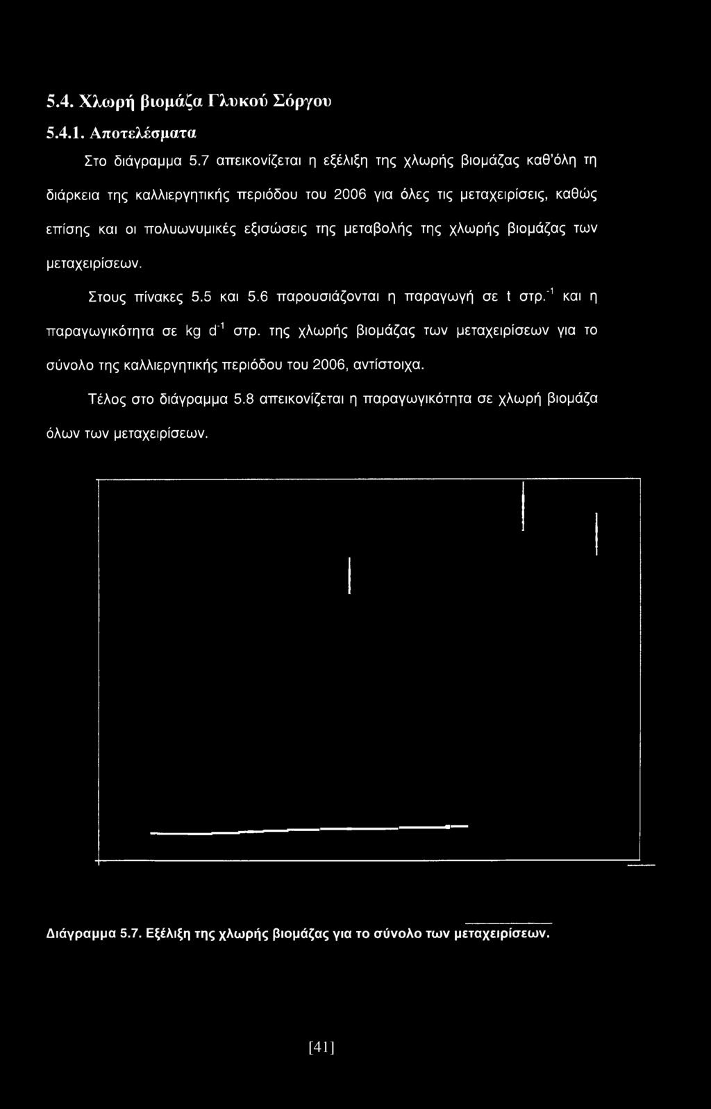 "1 και η παραγωγικότητα σε kg d'1 στρ.