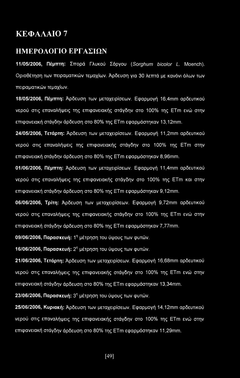 Εφαρμογή 16,4mm αρδευτικού νερού στις επαναλήψεις της επιφανειακής στάγδην στο 100% της ETm ενώ στην επιφανειακή στάγδην άρδευση στο 80% της ETm εφαρμόστηκαν 13,12mm.