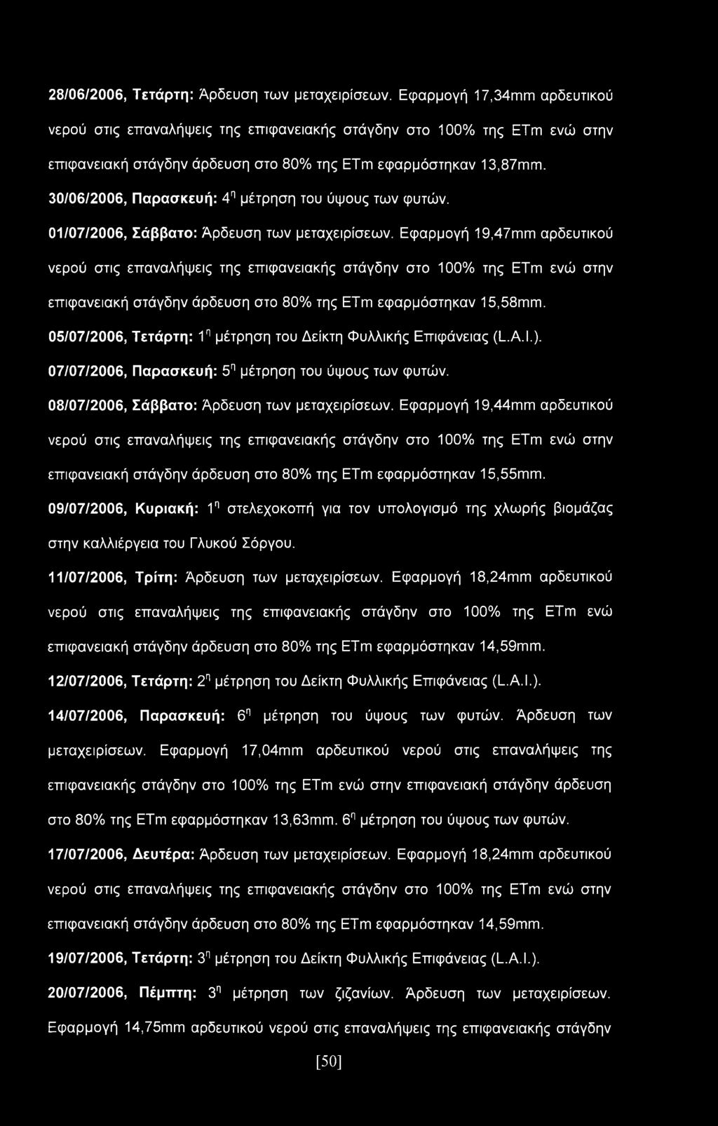 28/06/2006, Τετάρτη: Άρδευση των μεταχειρίσεων.