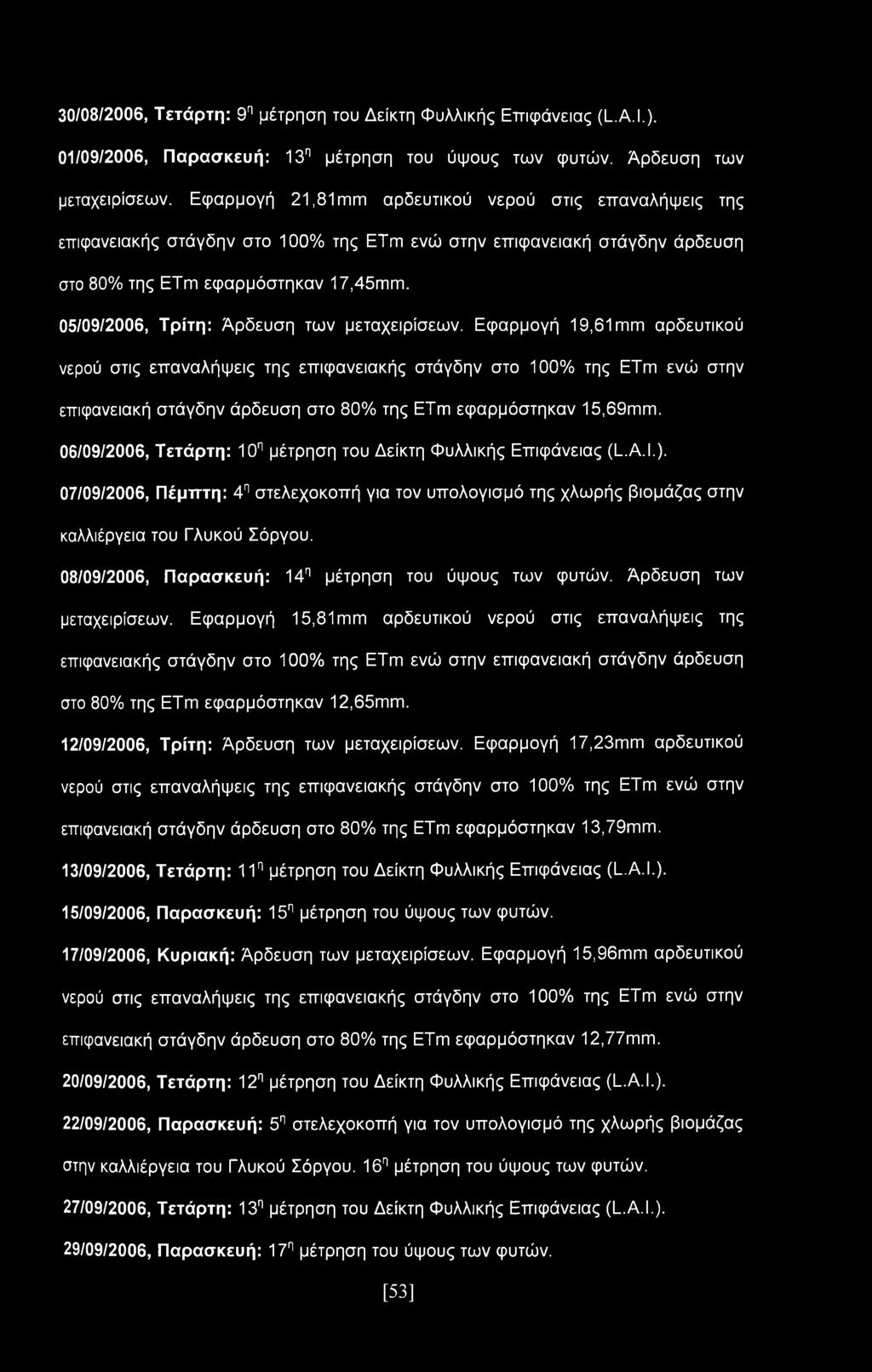 30/08/2006, Τετάρτη: 9η μέτρηση του Δείκτη Φυλλικής Επιφάνειας (L.A.I.). 01/09/2006, Παρασκευή: 13η μέτρηση του ύψους των φυτών. Άρδευση των μεταχειρίσεων.