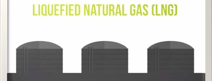 Liquefied Natural Gas (LNG) 101
