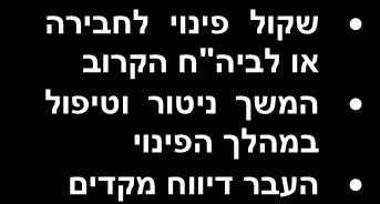 השתמש בחמצן בקצב זרימה מינימאלי של 10 ליטר בדקה. המשך בביצוע פעולות החייאה עד הגעת צוות.ALS עבור לפרוטוקול כללי להערכת חולה בצע הערכת זירה שמור על בטיחות המטופל והצוות בדוק תגובת המטופל תגובה? דופק?