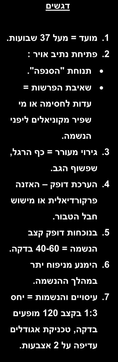 בנוכחות דופק קצב הנשמה = 40-60 בדקה. הימנע מניפוח יתר.5.