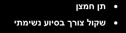 כן חשד למחלה לא חסימתית? מחלה חסימתית : שקול סיוע באינהלציה לא חשד לגודש כן ריאתי? אסטמה..COPD דלקת סימפונות. 32 סיוע באינהלציה : רק למטופלים שברשותם משאף, או מכשיר אינהלציה לשימוש ביתי.