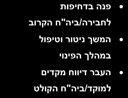 טיפול תרופתי קבוע בדגש על נוגדי קרישה. גישה כללית למטופל חולה בצע אנמנזה ובדיקה גופנית מכוונת אבטח נתיב אויר תן חמצן רמת סוכר בדם בדיקה גופנית : מצב ההכרה. מדדים חיוניים.