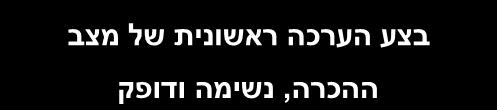 אנאפילקסיס חשד לתגובה אנאפילקטית דגשים אנמנזה ובדיקה גופנית בצע הערכה ראשונית של מצב