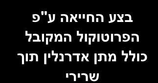 GI לא השלם אנמנזה ובדיקה גופנית דום לב כן בצע החייאה ע"פ הפרוטוקול המקובל כולל מתן