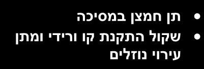 אבחנה )אחד מהבאים( שקול מתן אדרנלין IM תן חמצן במסיכה שקול התקנת קו ורידי ומתן עירוי