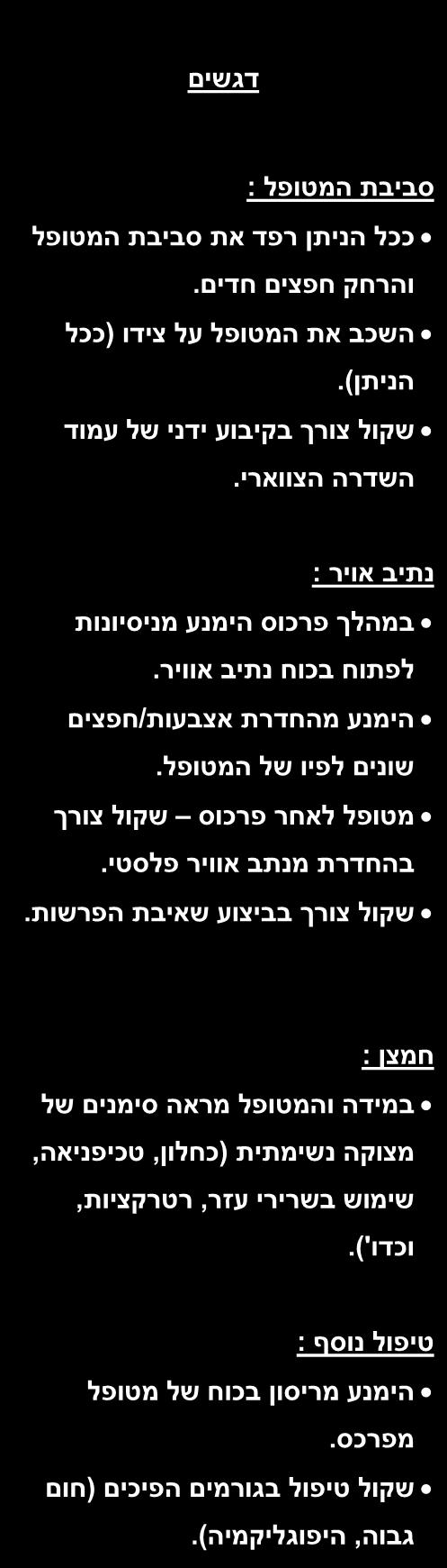 גישה למטופל מפרכס/לאחר פרכוס חשד לפרכוס/לאחר פרכוס דגשים סביבת המטופל : ככל הניתן רפד את סביבת המטופל והרחק חפצים חדים. השכב את המטופל על צידו )ככל הניתן(. שקול צורך בקיבוע ידני של עמוד השדרה הצווארי.