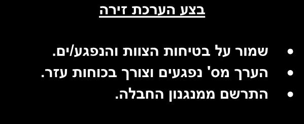 הטיפול בנפגע טראומה - כללי דגשים נפגע/י טראומה זמן 0 בצע הערכת זירה שמור על בטיחות