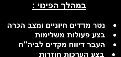 - B נשימה )קצב, מאמץ(. C מצב המודינמי )דופק, סימני הלם(.