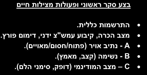 טכיפניאה )מעל 30 נשימות בדקה(, ברדיפניאה )מתחת ל 8 נשימות בדקה( או מאמץ נשימתי ניכר