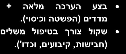 60 שנ' דימום בלתי נשלט ו/או סימני הלם אופייניים. כן פצוע דחוף?