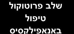 אין לתת לנפגע אוכל או שתייה שלב פרוטוקול טיפול באנאפילקסיס לא כן כאב? )בפרט אלכוהול(.