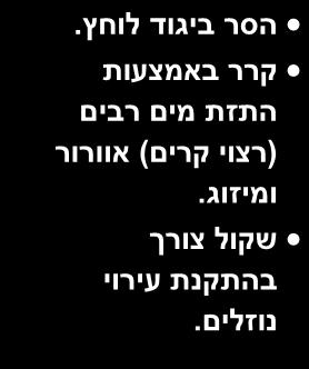 חפש גורמים אפשריים מכת חום עליה חדה בחום הגוף, המלווה בשינויים במצב ההכרה )בלבול, פרכוסים, וכדו'(.