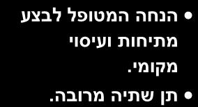 !! מכת חום תשישות חום והתייבשות התכווצויות שרירים 52 החזר נוזלים - IV מבוגרים מנות חוזרות של סליין 500