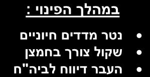 לא לא היערך לפינוי שקול צורך בחבירה עם צוות ALS במהלך הפינוי : נטר מדדים חיוניים שקול צורך בחמצן העבר דיווח לביה"ח אנמנזה גיל ההריון.