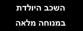 סיבוכים בלידה לידה פעילה דווח למוקד המפעיל ובקש הזנקת