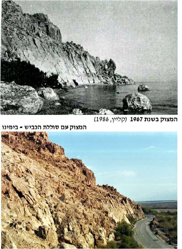 השפעת שינויי המפלס על הסובב והאדם המפלס המשתנה השפיע על העבירות והדרכים סביב ים המלח.