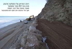הוד הים : יציבות ושינוי במערכות הימיות של ישראל החוקרים על המגמה הכללית של נסיגת צוקי החוף.