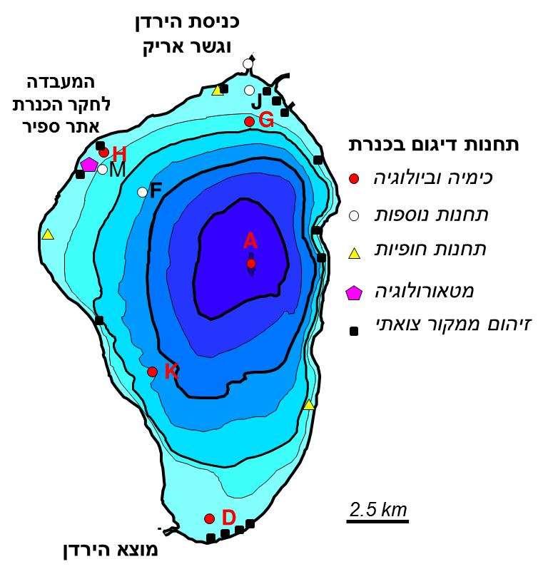 איור 0. מפה בתימטרית של הכנרת ותחנות הדיגום של תכנית ניטור כנרת. צבעים בגוון כחול מיצגים עומקים שונים בהפרשים של 5 מ'.