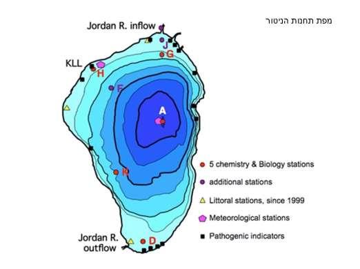 מפת תחנות כניסת הירדן יציאת הירדן מהאגם איור 5. מפת תחנות הדיגום של הכנרת. נלקח מתוך אתר חיא"ל: ).http://kinneret.ocean.org.il/dc_images/st_map.