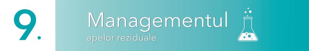 9 MANAGEMENTUL APELOR REZIDUALE (+) Procentul (%) din totalul cantității de ape reziduale generată anual, conectată la sistemul de colectare a apelor reziduale + stații de tratare a apelor urbane
