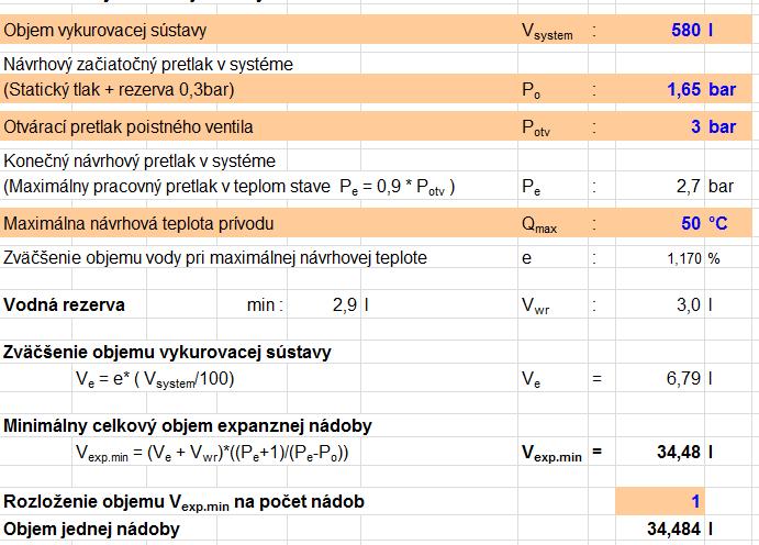 Názov stavby: Miesto stavby: Investor: Novostavba materskej školy Svinia SVINIA obec SVINIA ZABEZPEČOVACIE ZARIADENIA Navrhovaná strojovňa je riešená v zmysle STN EN 12 828 (táto norma mení od 1.4.