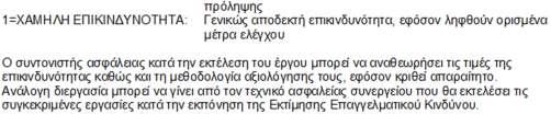 πρανών µε προστατευτικό δίχτυ, σε ύψος τουλάχιστον 1 µ (Π