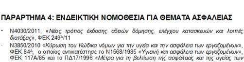 Μελέτη