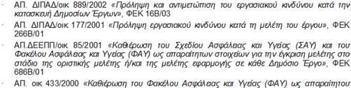 Μελέτη ΣΑΥ ΕΡΓΟ: