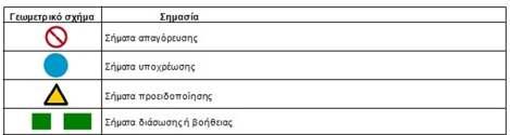 ΕΡΓΟ: