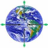 Сила којом Земља привлачи сва тела која се налазе на њој или у близини њене површине, назива се сила Земљине теже. сл. 2.