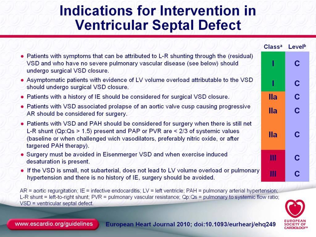 www.escardio.