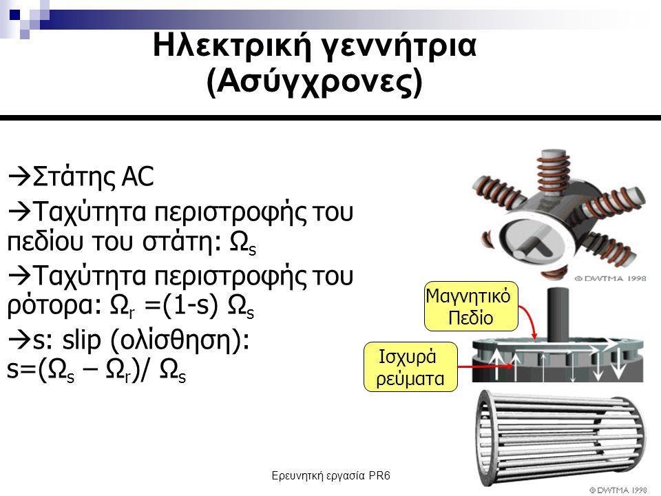 Υπάρχουν δύο ειδόν γεννήτριες 1) οι σύγχρονες γεννήτριες που παράγουν εναλλασόμενο ρεύμα, με συχνότητα ανάλογη της