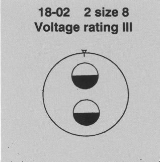 contact through all contacts simultaneously at an ambient temperature of 85 ontact size 8: 40 Sea level 8500m (27,900ft) 21,340m (70,OOOft) 13 mbar 3 mbar 44 mbar Voltage rating I II III I II III I