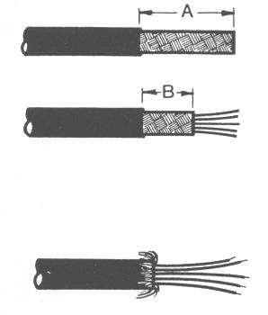 75 in) of P.V.. jacket and fold back `'. Dimension mm in 34.93 1.375 36.51 1.437 8 41.27 1.625 & 44.45 1.75 49.21 1.937 Strip 5.3mm (0.2 in) to 6.1 mm (0.