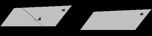 Nëse drejtëza dhe rrafshi kanë vetëm një pikë të përbashkët, atëherë themi se drejtëza e depërton rrafshin (fig. 16).