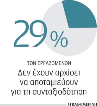 εργαζόμενο και θεωρείται εξ ολοκλήρου έξοδο για την επιχείρηση, η οποία, όμως, δεν φορολογείται για αυτή την παροχή.