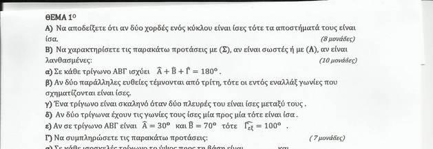 15 Θέματα