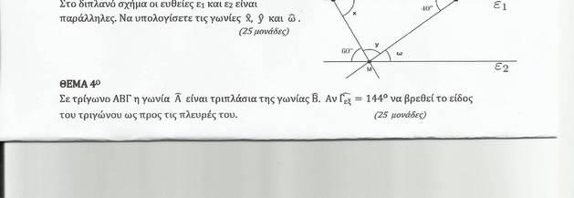 απολυτηρίων