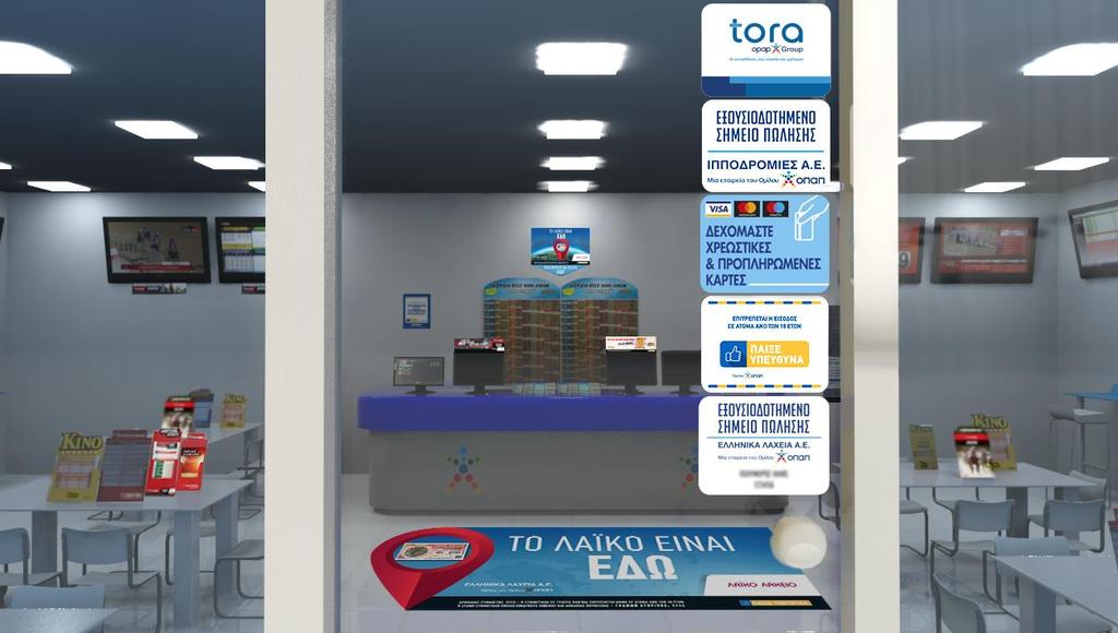 Απεικόνιση τοποθέτησης διαφημιστικών