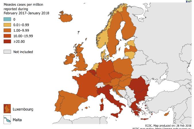 Πώς εξελίχθηκε η επιδημία; Δήλωση Κρουσμάτων: Ρουμανία (5 224) 35% Iταλία (4 978), 34% Ελλάδα (1 398) 9% Measles