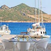 Τιμή κατ άτομο ημιδιατροφή 5 νύχτες 7 νύχτες 1/5-25/6 & 26/6-20/7 & 1/5-25/6 & 26/6-20/7 & 21/7-30/8 24/9-15/10 31/8-23/9 24/9-15/10 31/8-23/9 21/7-30/8 Δίκλινο πλαγ, θέα θάλ.
