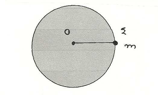 Σχολικό Έτος 06-07 65 (Απ.: g. ) 3.R 3 (ΜΑΡΓΑΡΗΣ). Σε λείο οριζόντιο επίπεδο ηρεμούν τρία σώματα της ίδιας μάζας Μ. Το πρώτο είναι ένας κύβος ενώ τα δύο άλλα δύο όμοιοι κύλινδροι της ίδιας ακτίνας R.