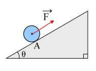Ένας κύλινδρος μάζας m=0 kg και ακτίνας R=0,4 m ηρεμεί στο σημείο Α κεκλιμένου επιπέδου, κλίσεως θ=30 µε την επίδραση δύναμης F παράλληλης στο επίπεδο, η οποία ασκείται στον άξονα που συνδέει τα