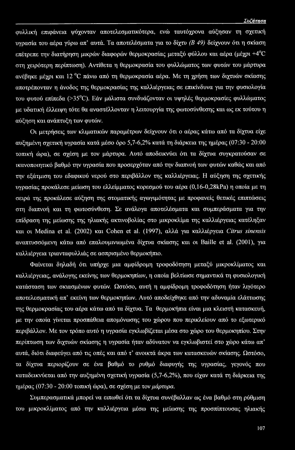 Αντίθετα η θερμοκρασία του φυλλώματος των φυτών του μάρτυρα ανέβηκε μέχρι και 12 C πάνω από τη θερμοκρασία αέρα.