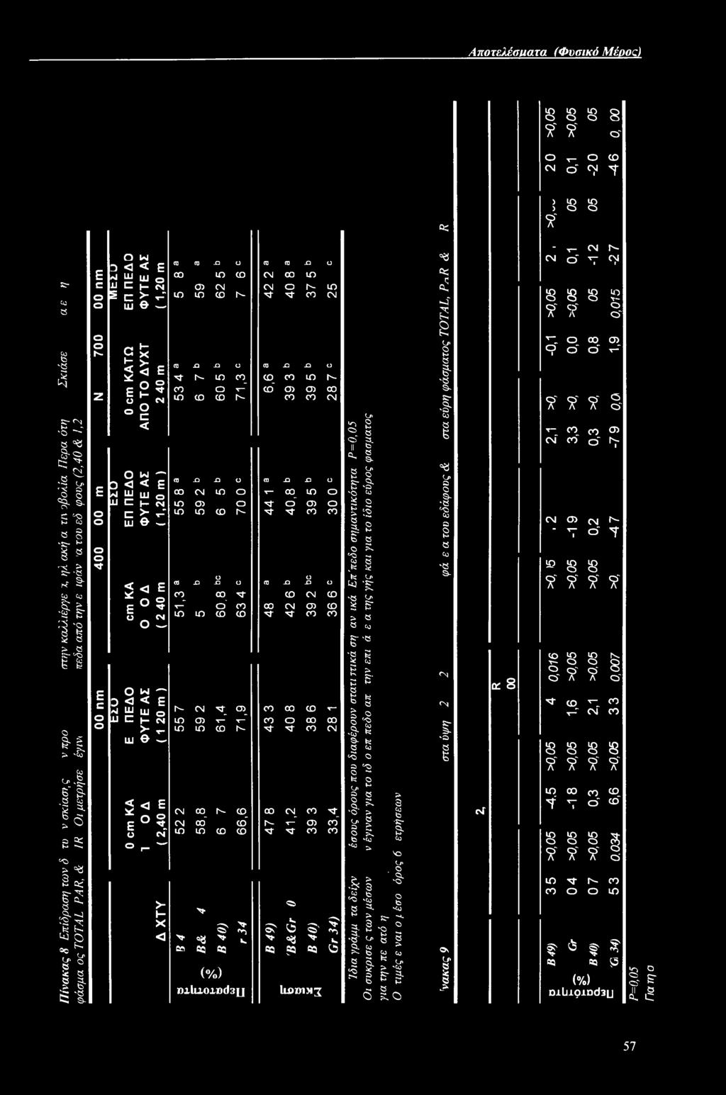 C/> L -s- S.3 & =t u es ^8 > a a* Is S-'J ss x fc to OJ o ac K Cr> ο» to a!e a - e i z o Ν- a h X 1- < >- co X2 XJ o CO X!