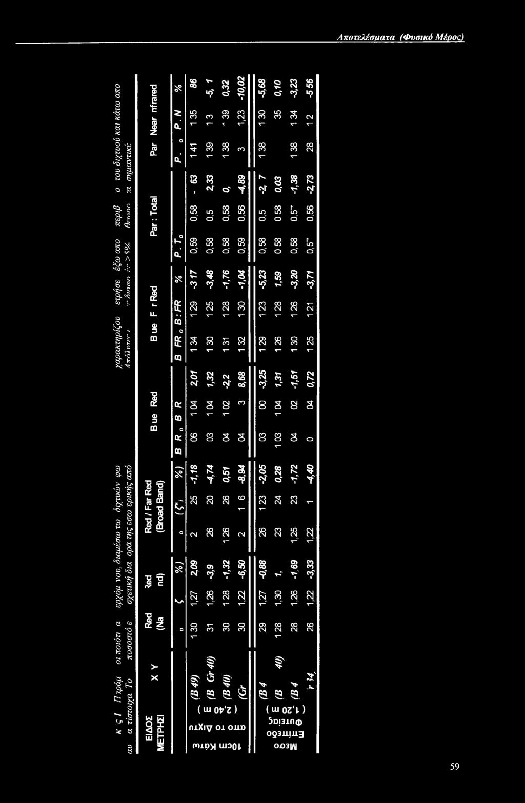 'r_ T T_ -10,02 K s SB 3 8 8 R cvt cr 9 nr o' T-' 1 CM' 1 1 1- SB LO 8 8 LO 8 to 8 o' o' o' o' o' o o' o' Par: o h. q> LO 00 CD 8 LO LO 8 8 8 to o! o' o' o' o" o' o o' o' N. s? Y^ 8?? "8 a.